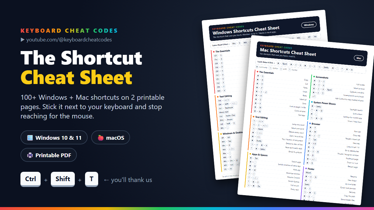 The Shortcut Cheat Sheet for Windows and Mac